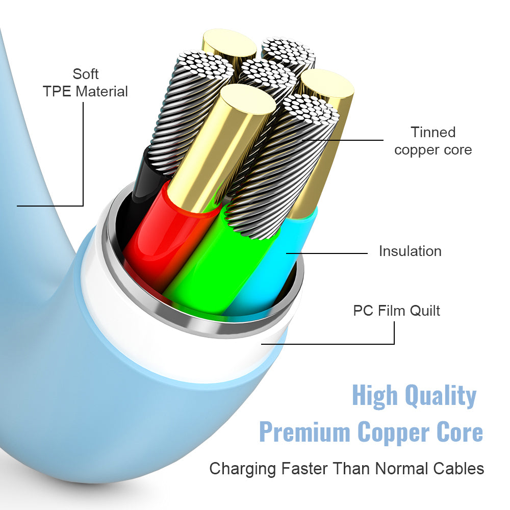 Cable de Carga Rápida 2.4A de TPE Ultra Flexible y Reforzado