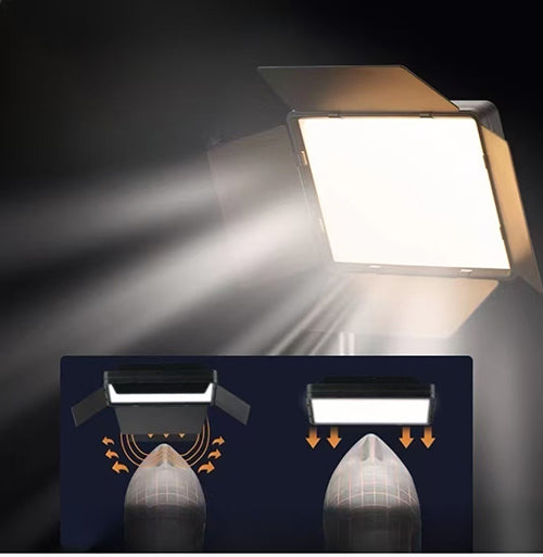 Kit de Iluminación LED Softbox con Trípode Ajustable y Control Remoto