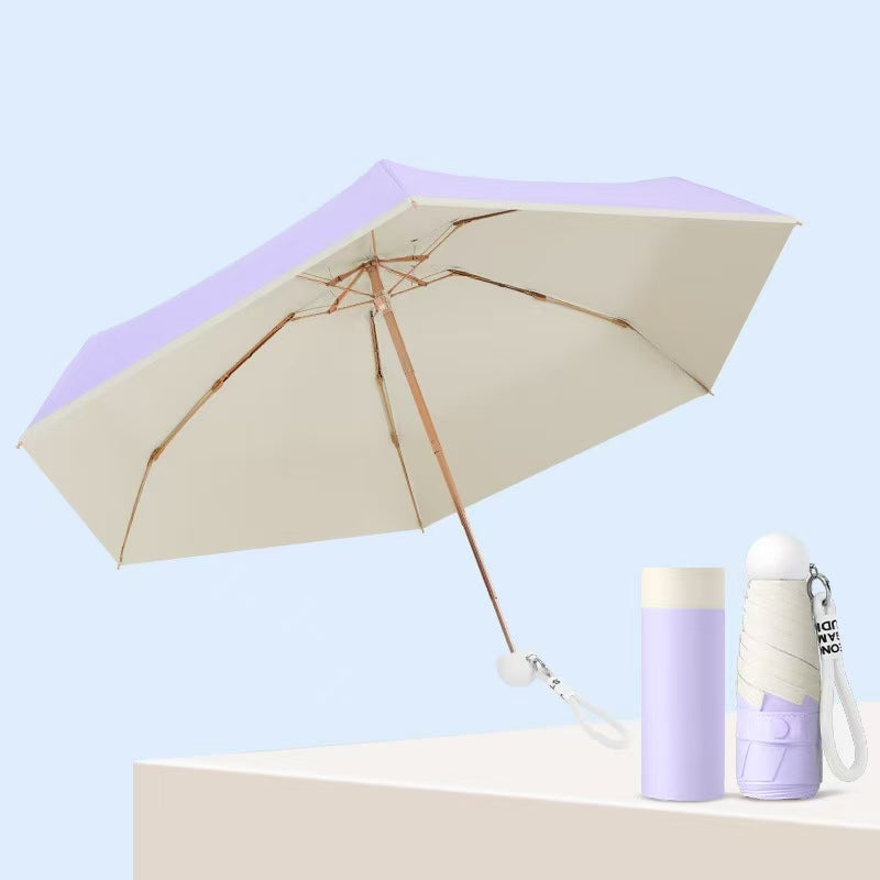 Mini Sombrilla Paraguas Plegable de Bolsillo con Protección UV (UV Block) y Estuche Rígido Tipo Cápsula Descripción: